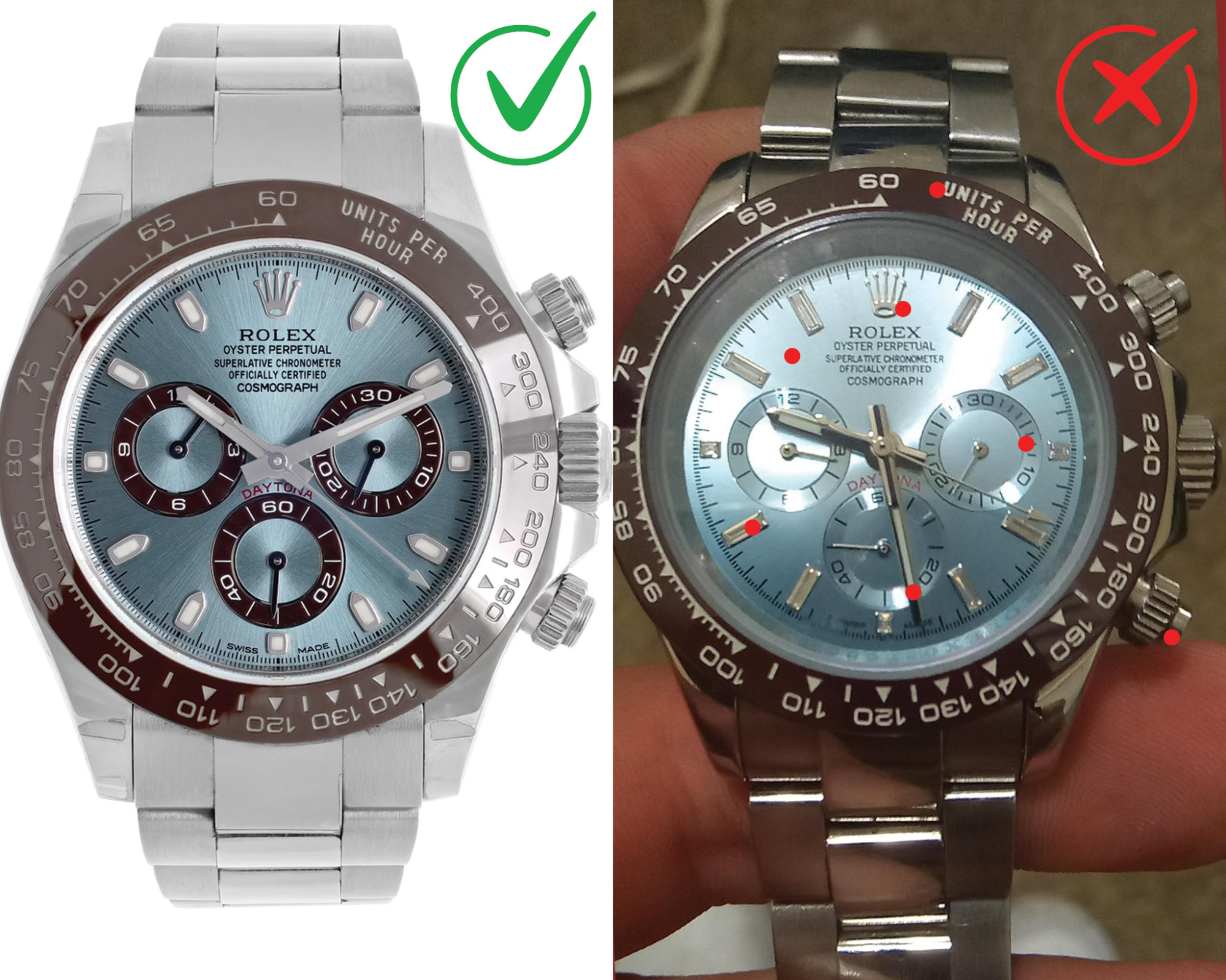 Rolex Daytona reference vs worn example